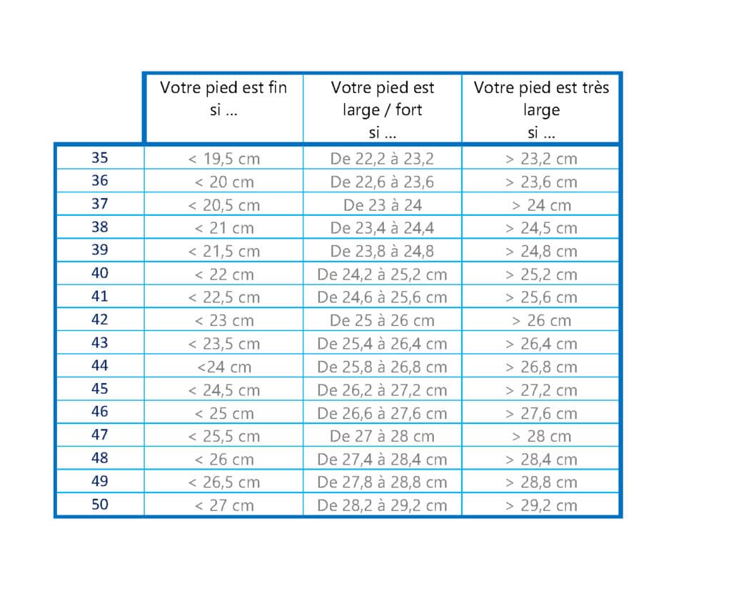 chaussure pour pied sensible mesures